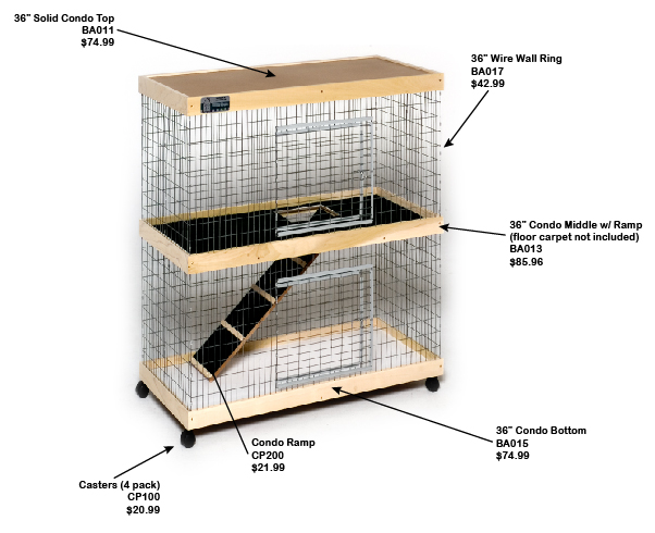 Condo Components