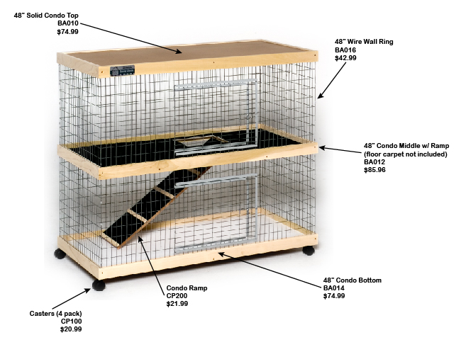 Condo Components